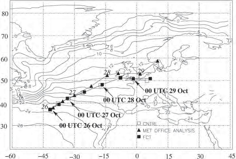 1566 M O N T H L Y W E A T H E R R E V I E W VOLUME 133 FIG. 2. Track followed by Lili (1996) from Met Office analysis data, forecast from analysis fields (FCT) and the control forecast (CNTRL).