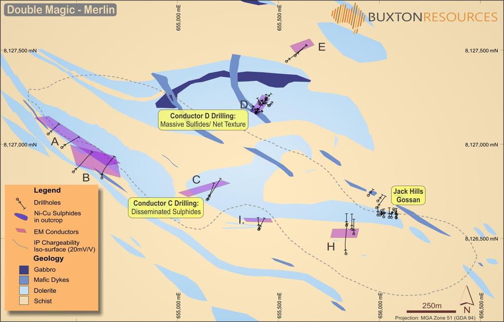 Phase 1 drilling, June 2015 Every EM plate drill tested intersected massive remobilised sulphides