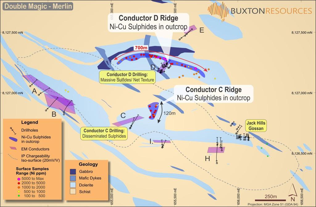 Ni-Cu Sulphides in Outcrop Detailed mapping and rock chip