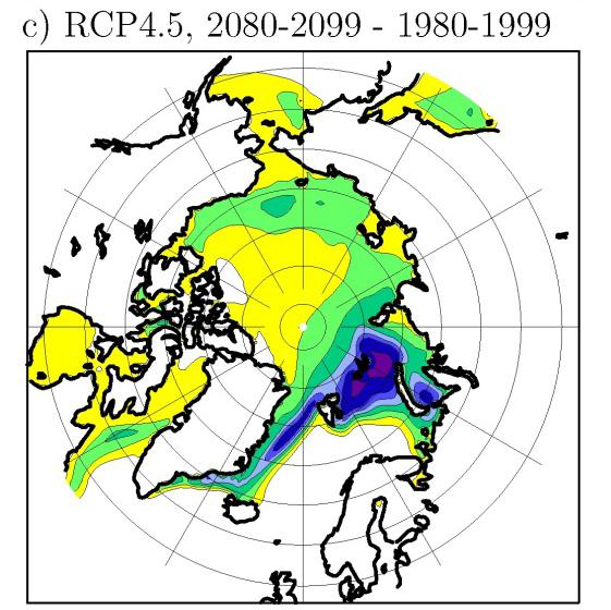 Climate Forecasting Unit Arctic climate change in EC-Earth (Torben