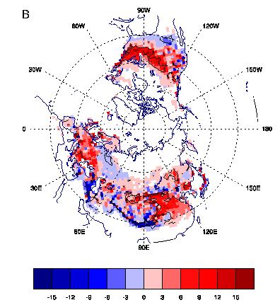Impact of the ice decline on the adjacent continents Regression on