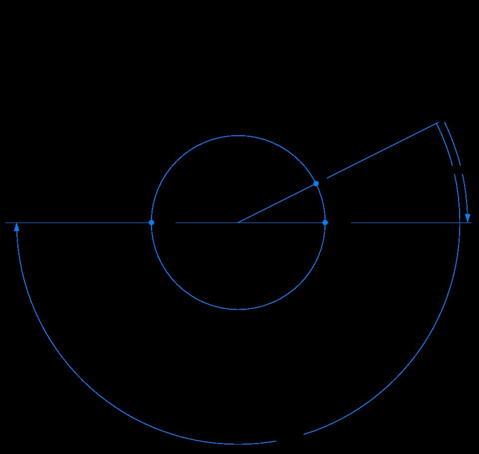 Smith Chart: VSWR Point A is the normalized load impedance with z =2+j1. VSWR = 2.