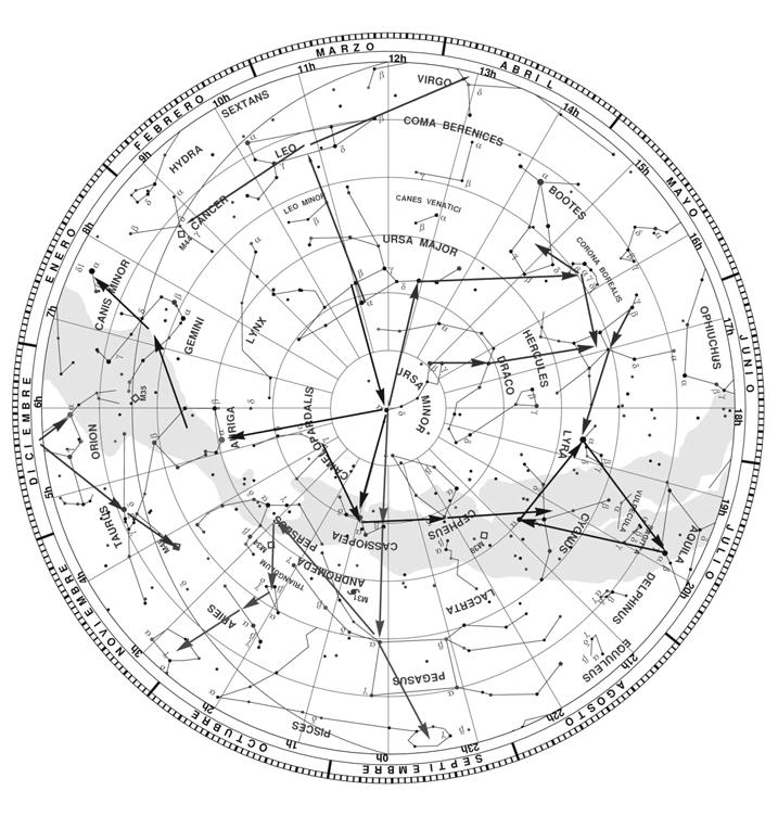 Amateur astronomers usually have a visual image of the constellation as seen in Figure 1 in order to search for celestial objects but ancient people made mythological stories to explain the