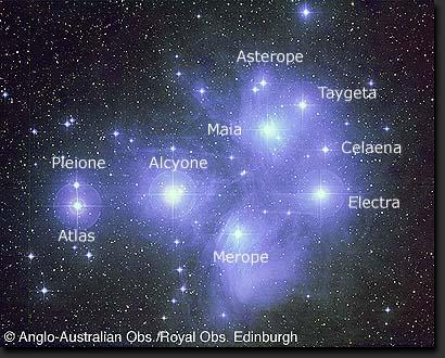 Reflection Nebulae: Example Blue light reflected near stars in