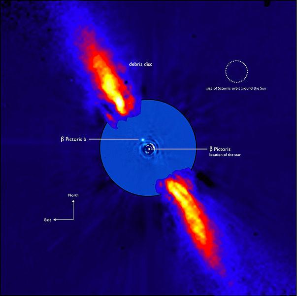 Example Stellar Debris/Planetary Disk Beta Pictoris [A6V] system [ 1.8 M SUN, 8.7 L SUN ] [D = 63.