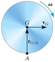 ROLLING MOTION(continued) 1 Velocity: Since no slip occurs, v A = 0 when A is in contact with ground.
