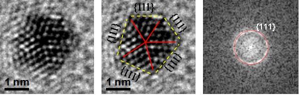 Au NP Modelling and Simulation Studies Figure S7. HRTEM image of a 2.6 nm decahedron shaped nanoparticle and corresponding power spectrum (FFT) image of the nanoparticle. 10 nm Figure S8.