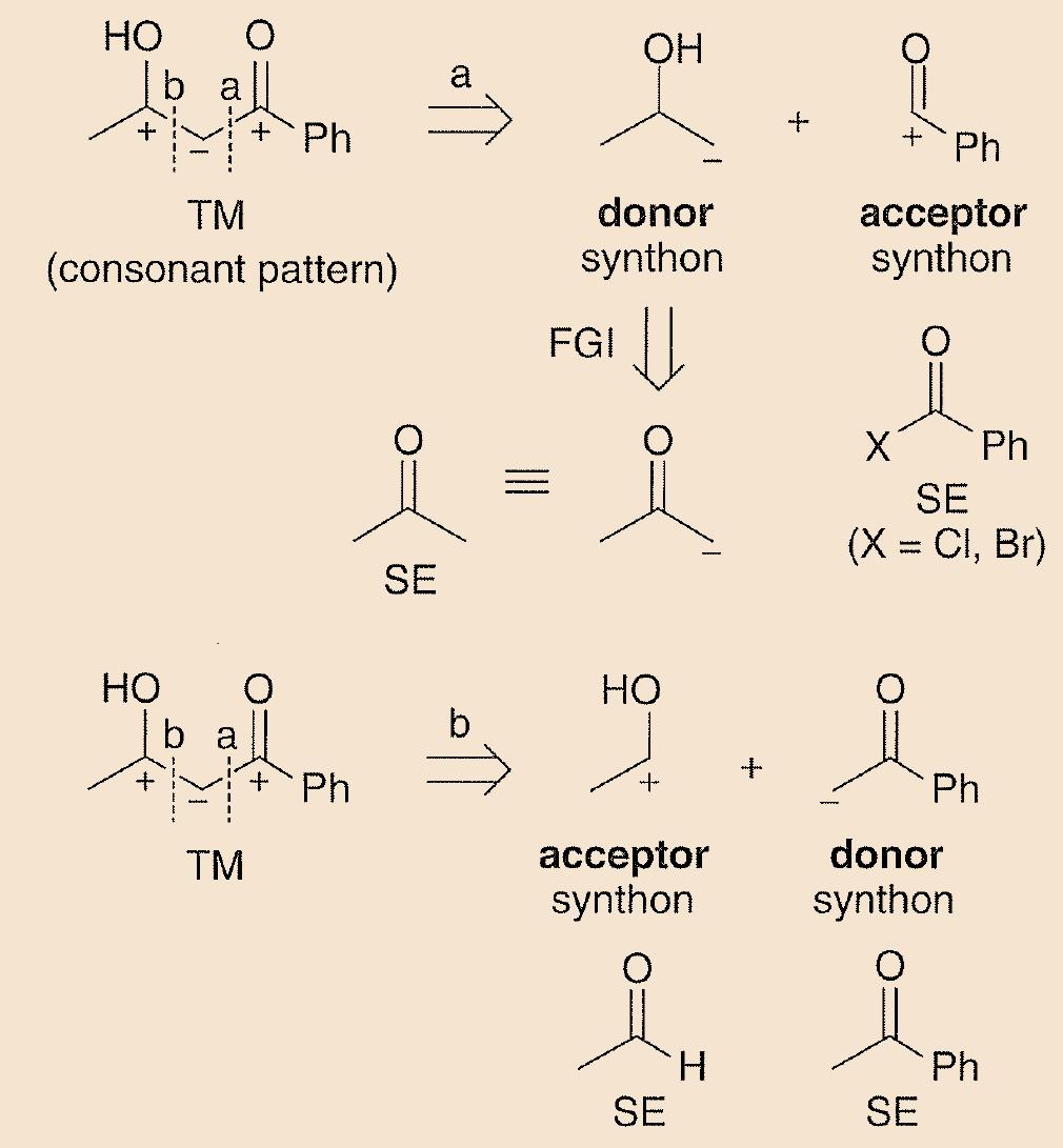Two Functional Groups in