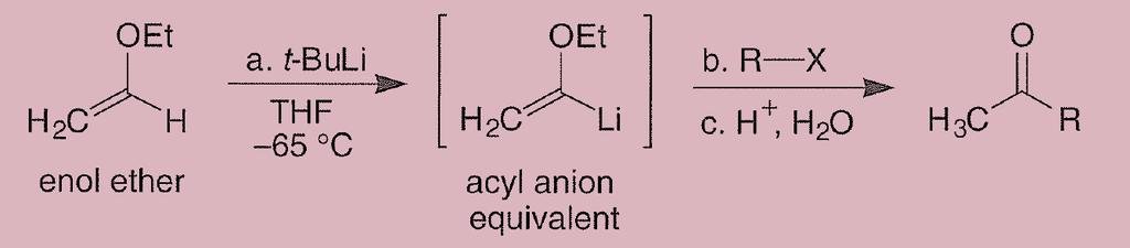 Acyl Anions Derived from Enol Ethers The -hydrogens of enol ethers may be deprotonated with tert-buli.