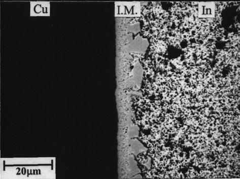 Intermetallic Compounds Formed at the Interface between Liquid Indium and Copper Substrates 489 The efforts of this study are concerned with