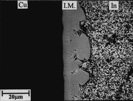Intermetallic Compounds Formed at the Interface between Liquid Indium and Copper Substrates 49