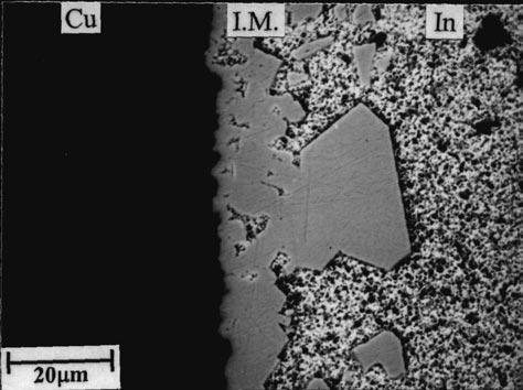 CONCLUSIONS Soldering reactions between liquid In and Cu substrates at temperatures above 300 C result in the formation of a scallop-shaped Cu 16 In 9