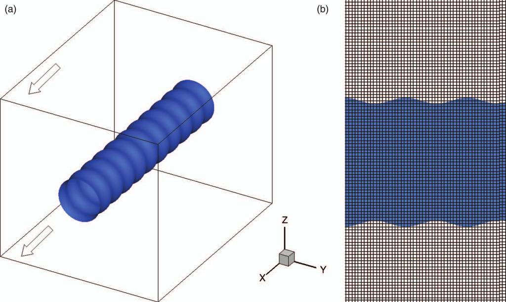 101304-18 D. Jarrahbashi and W. A. Sirignano Phys. Fluids 26, 101304 (2014) Fig. 10(b) illustrates the instabilities due to an acceleration half of that of Fig.