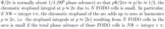 The integral becomes hromatic stopband integrals
