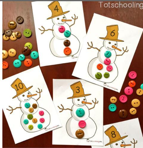 Daj snežaku gumbke Cilji aktivnosti so, da učenec šteje do določenega števila ter utrjuje količinsko predstavo o številih in povezavo s številskim simbolom.