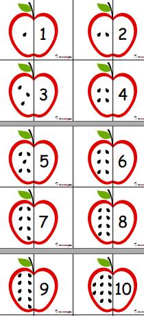Sestavljanke 1 Cilj igre je, da učenci povežejo številski simbol z grafično ponazoritvijo
