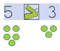 2. Korak: Sčasoma opuščamo konkretni nivo (cofke in lesenega krokodilčka) in učenec vadi na grafičnem nivoju (nariše ali pobarva določeno število krogcev ter vriše krokodilčka v prazno okence).
