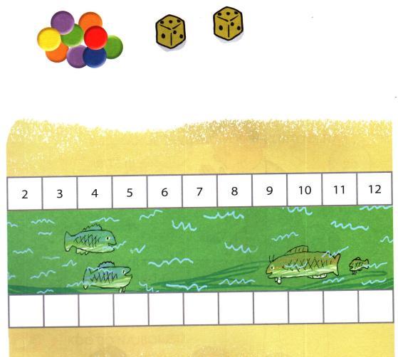 Slika 48: Prečkamo reko (Manfreda Kolar in Urbančič Jelovšek, 2010) 13. Didaktična igra: Vrečka presenečenja Cilj: - Učenci urijo orientacijo v bližnji okolici šole.