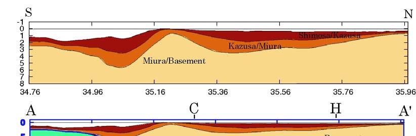 (Lower Left) Depth distribution of Vs equal to 500 m/s corresponding to the surface of the Shimosa