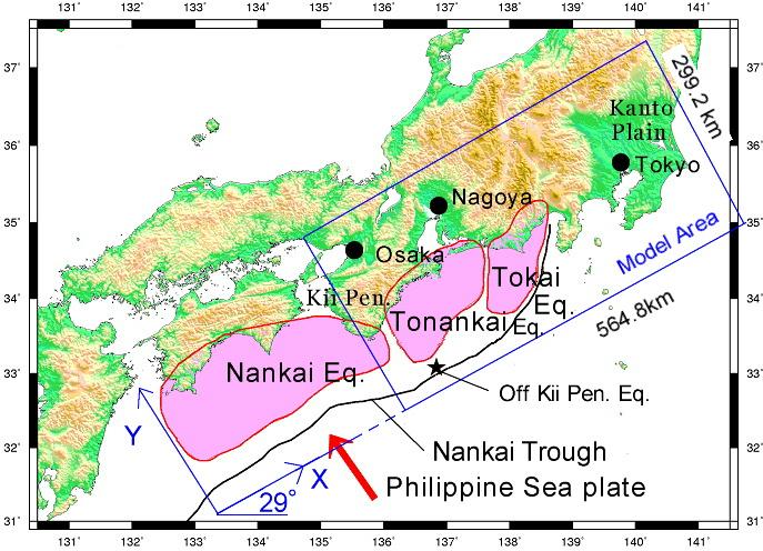 Numerical simulations of the Off the Kii peninsula earthquakes are studied by Yamada and Iwata(2005), Hayakawa et al.(2005) and Ikegami et al.(2008).