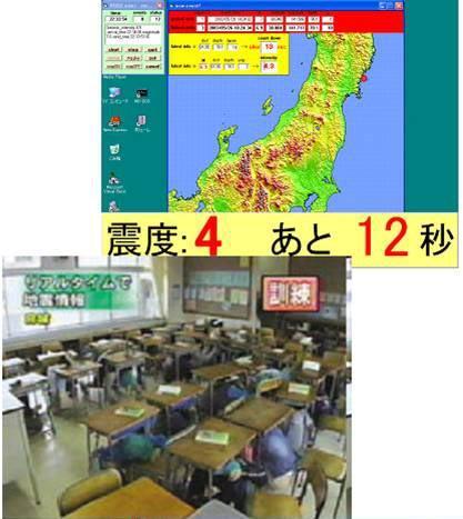 Example of application of Earthquake Early Warning Training at the Nagamachi Elementary School, Sendai City Figure 32.
