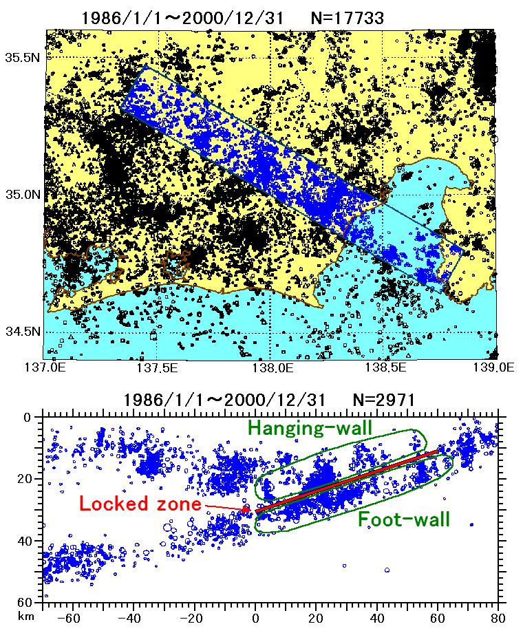The top is an image obtained by a conventional seismic network and the bottom is the one including the data from Deep Borehole Observatories.