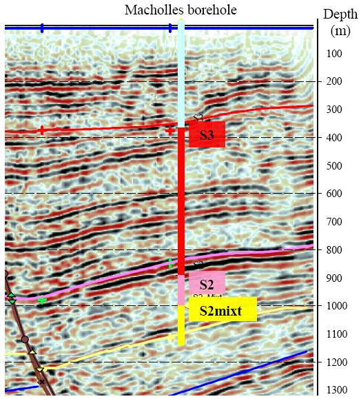 26 seismic profiles The Limagne geothermal reservoir (France): from