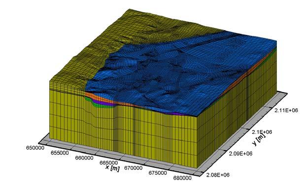 Thermal modelling - Method 1. Meshing of the 3D geological model into a Finite Element Mesh. 5 Layers (3D elements) and 9 faults (2D elements) are considered on the domain. 2.