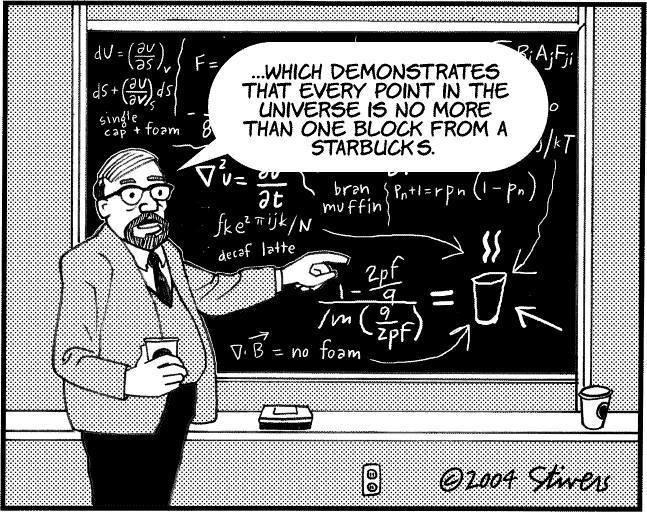 String Theory to the Rescue Proof of String Theory & Extra Dimensions?