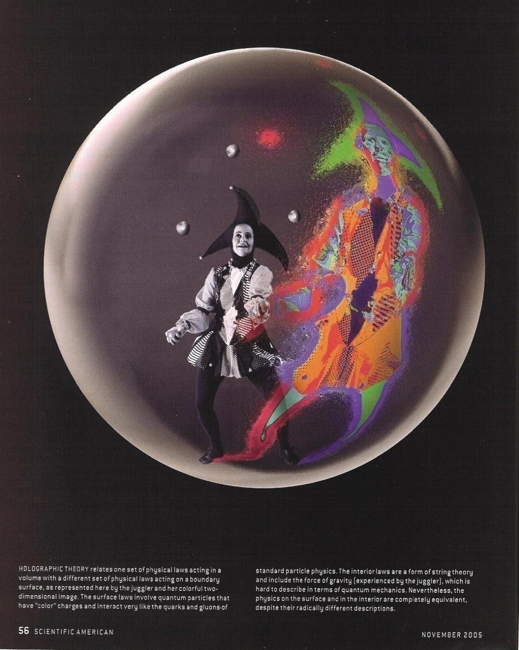 Scientific American, November 2005 Example gravity in 3 spatial dimensions projected onto 2 spatial dimensions Describe the Juggler