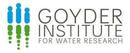 The Goyder Institute for Water Research is a partnership between