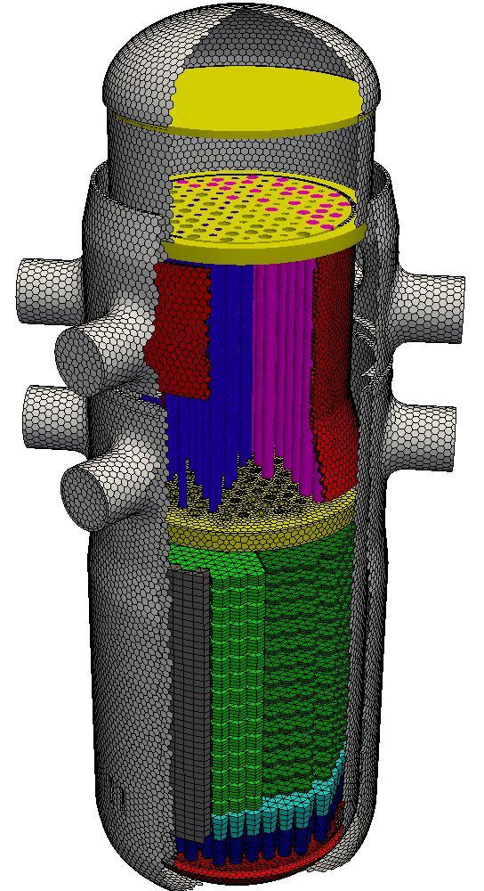 Open core geometry and RPV New detailed polyhedral meshes created and simulations running VVER-1000 VVER-440 Instrumentation Tubes