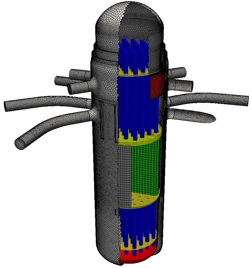 Perforated Plates (red) Upper Support Plate (yellow) Assembly Inlets (blue) Fuel (light green) Reflector (dark grey) Support Plates