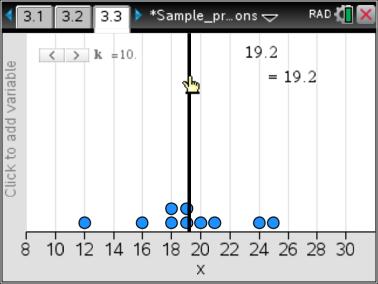 Questio 5 Do you otice ay patter i the mea of the sample proportios, as the umber of samples, k, icreases? 1.