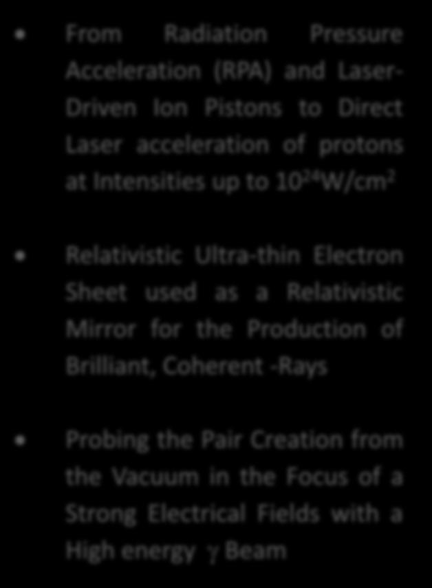 From Radiation Pressure Acceleration (RPA) and Laser- Driven Ion Pistons to Direct Laser acceleration of protons at Intensities up to 10 24 W/cm 2 Relativistic Ultra-thin Electron Sheet used as a