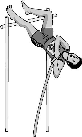 12 Answer any two of the following parts (a), (b), (c), (d). (a) A pole-vaulter just manages to reach a height of 2.9 m She then lands on a thick mat placed on the ground. The mat is 0.5 m thick.