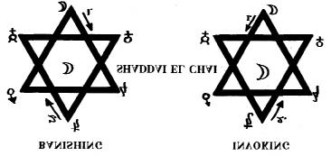 The banishing Hexagram for Jupiter, for example, is traced from the same angle as the invoking