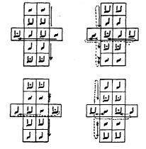 190 Each square of the above diagram represents three squares on the Tablets.