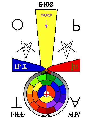 83 The Tarot Key What thou seest write in a Book, and send it unto the Seven Abodes that are in Assiah. And I saw in the right hand of Him that sat upon the Throne a book sealed with Seven Seals.