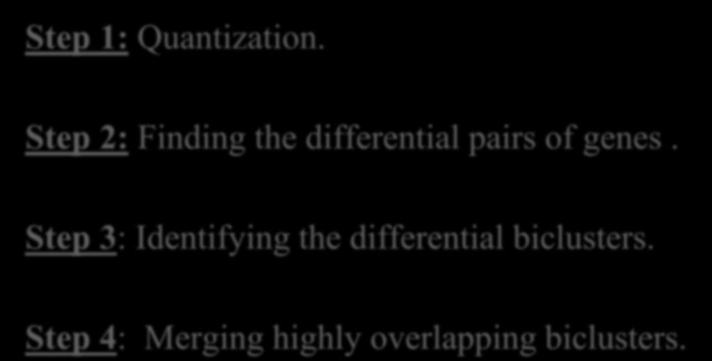 Overview of DiBiCLUS Step 1: Quantization. Step 2: Finding the differential pairs of genes.