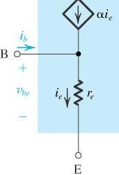 (b) s a current-controlled current source representaton.