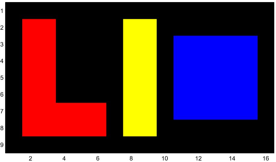 An Example of a Color Image Let X be a three-dimensional Matlab array of