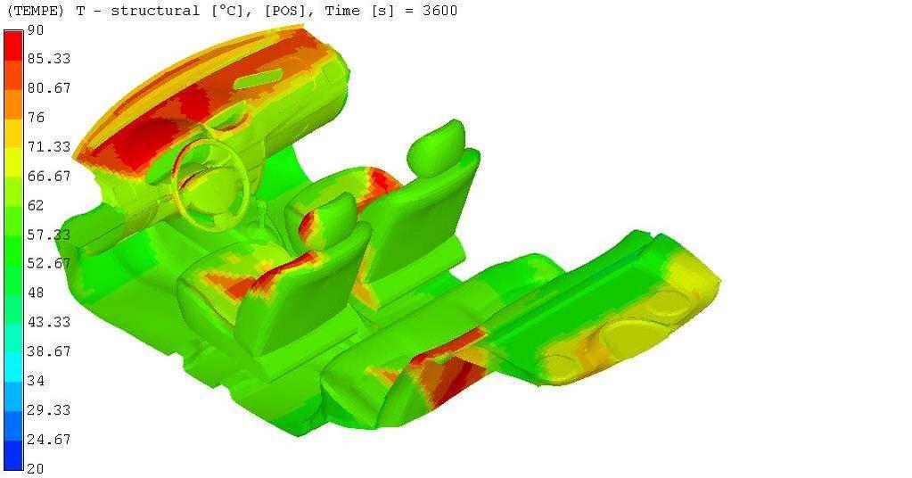NUMERICAL SIMULATION AND RESULTS The software used for the numerical simulation was Theseus-FE 3.