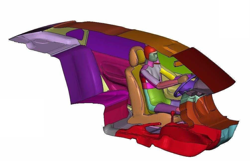 Meshing of the model was made by Beta CAE ANSA software, obtaining a number of about 48000 elements with an average size of mm and distributed to groups, each group being characterized by its