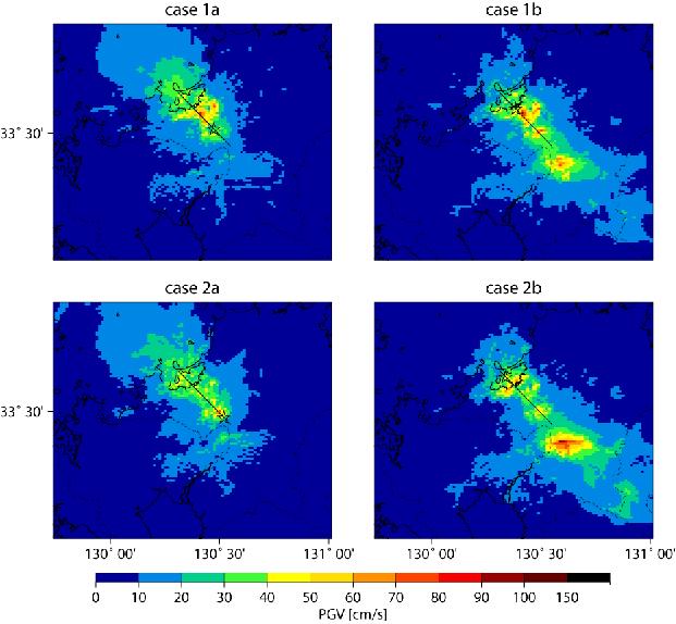 Results-1 Peak velocity distribution on the engineering bedrock peak velocities at near source fault in cases 1a and 1b are larger than cases 2a and