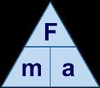 Using a formula triangle 13 of 28 Boardworks Ltd 2016 A