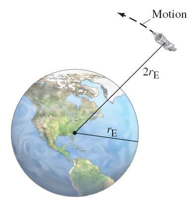 6-1 Newton s Law of Universal Gravitation Example 6-2: Spacecraft at 2r E.