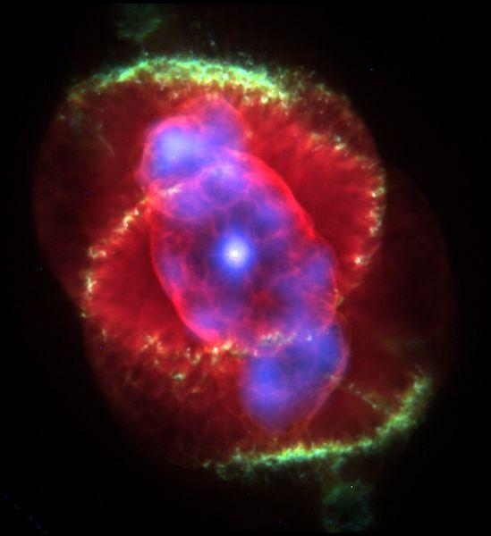 Planetary Nebula Stellar Evolution Basic Evolutionary Model Data