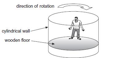 4 Figure 1 shows a fairground ride called a Rotor. Riders stand on a wooden floor and lean against the cylindrical wall. Figure 1 The fairground ride is then rotated.