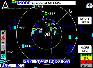Normal Operation 3. To view a specific METAR, move the joystick in the desired direction. A pointer will appear on the display connected to the symbolic aircraft with a flashing line (see Figure 27).